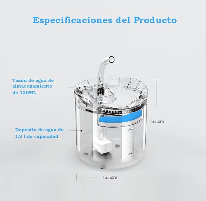 Bebedero Inteligente Para Mascotas